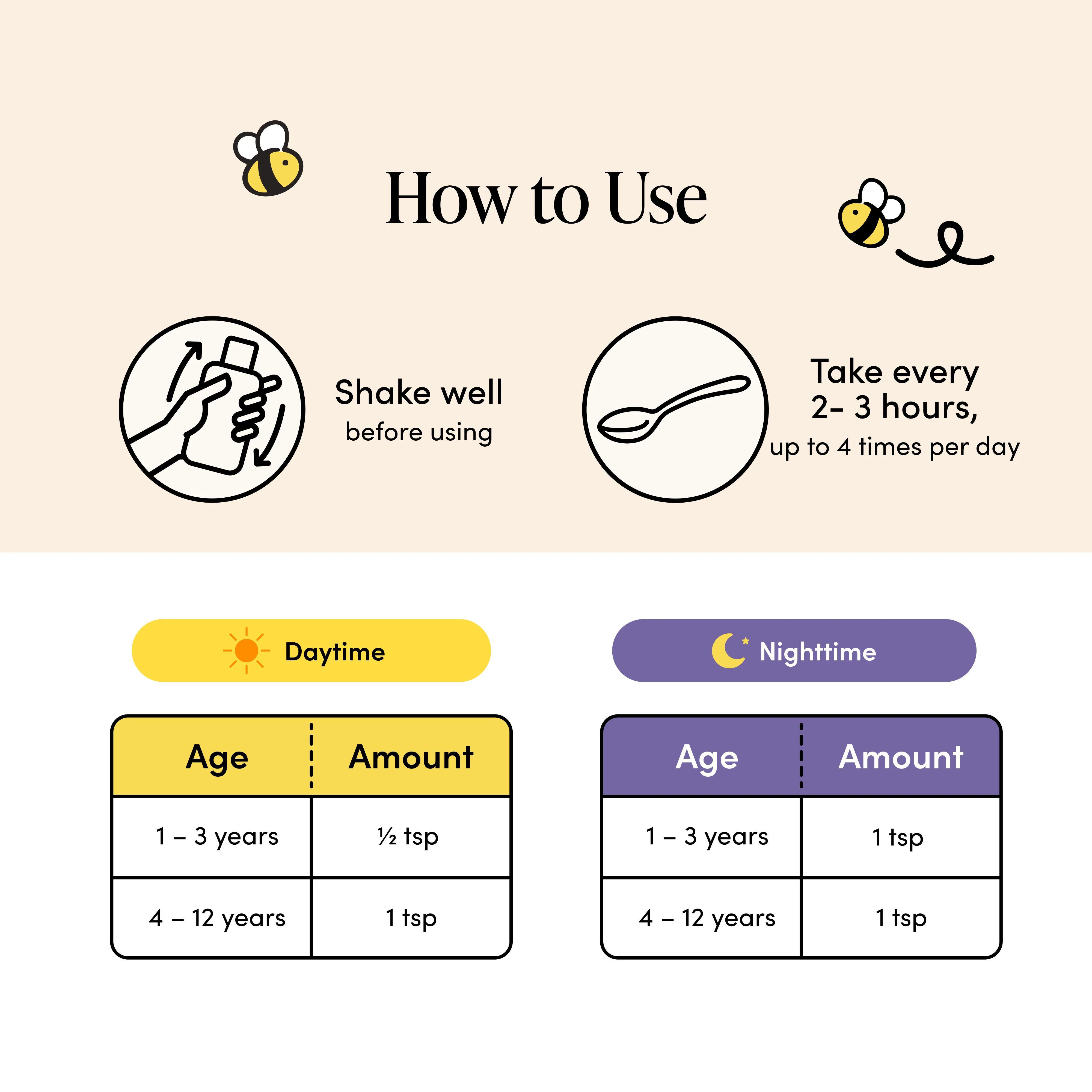 Kids Honey Cough Syrup Bundle - Image 8