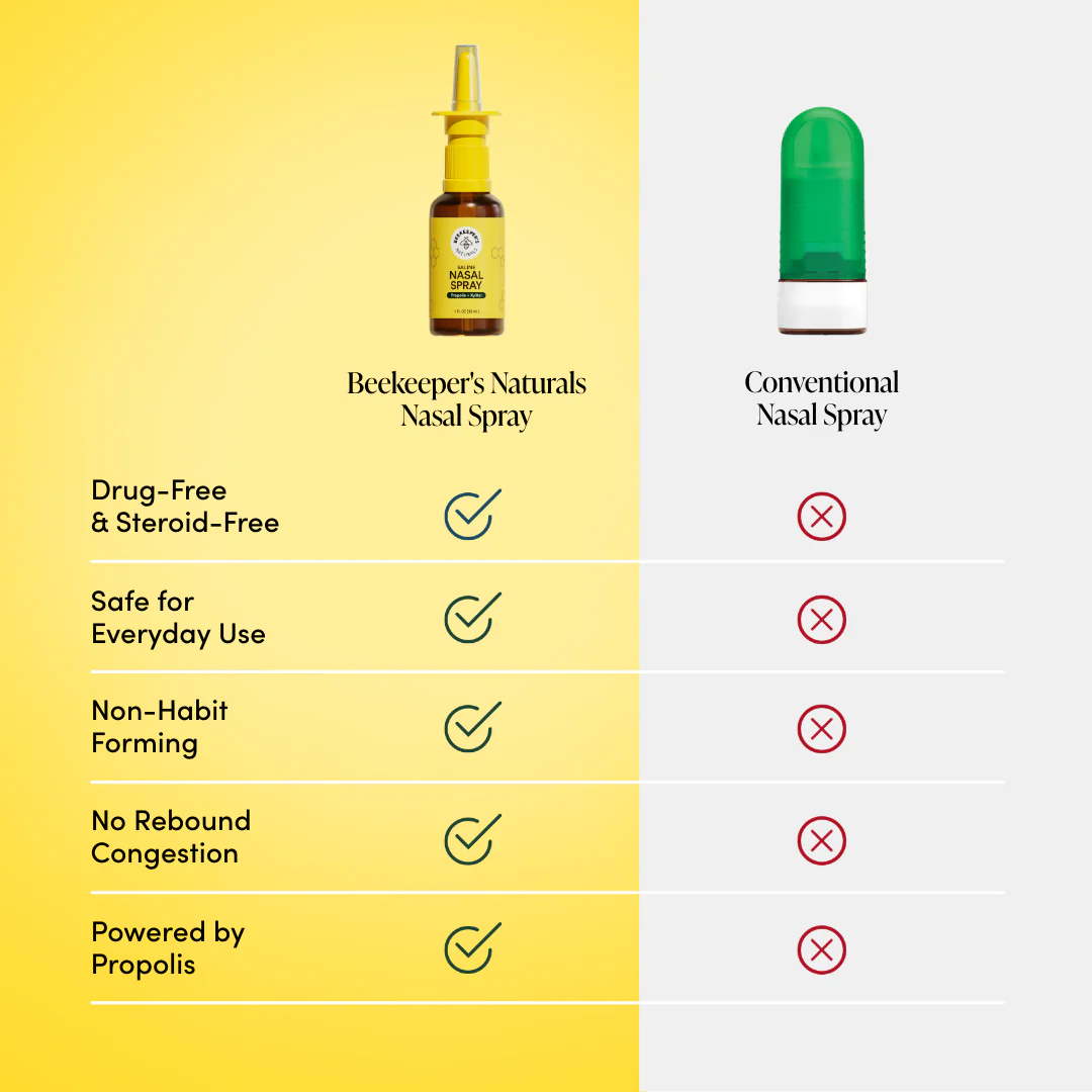 Nasal Spray 2-Pack - Image 3